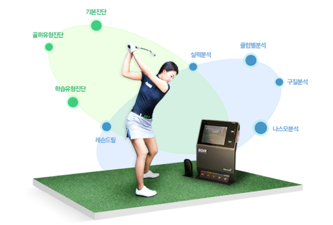 블루골프존아카데미 호매실점